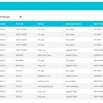 SSWL – Knuckle Project Tracking