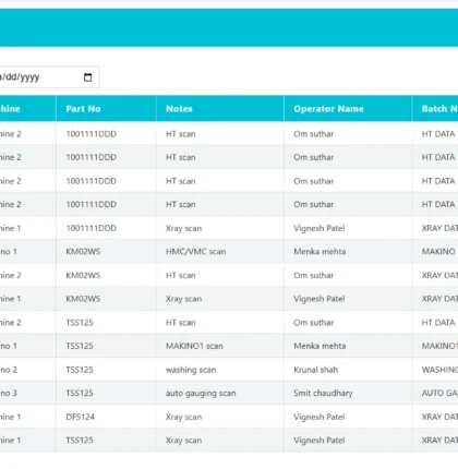 SSWL – Knuckle Project Tracking