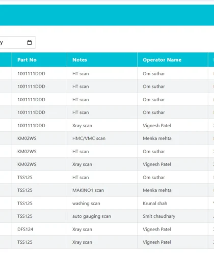 SSWL – Knuckle Project Tracking