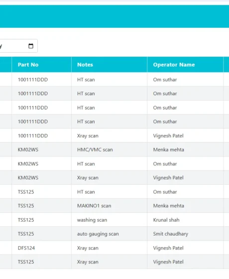 SSWL – Knuckle Project Tracking