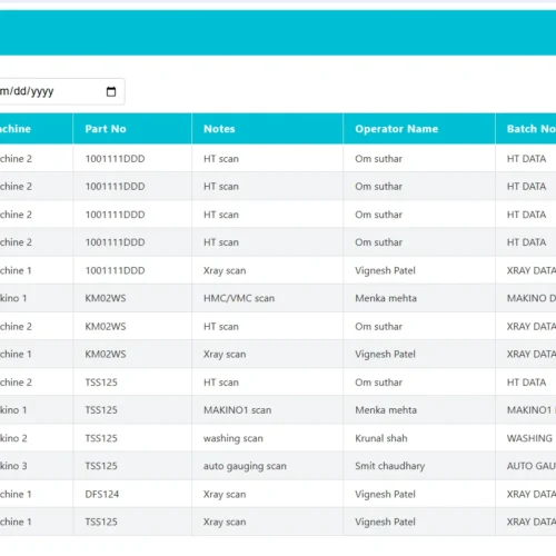 SSWL – Knuckle Project Tracking
