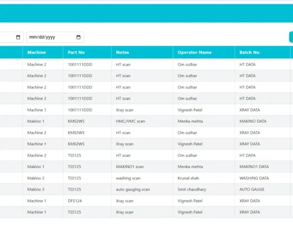 SSWL – Knuckle Project Tracking