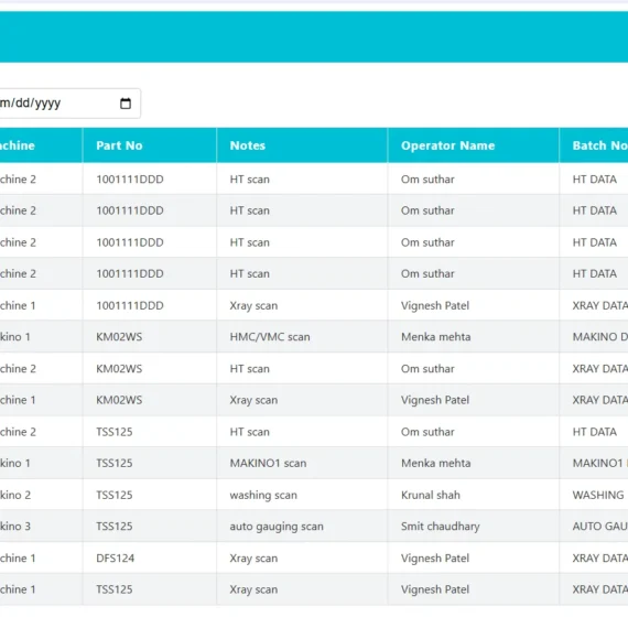 SSWL – Knuckle Project Tracking