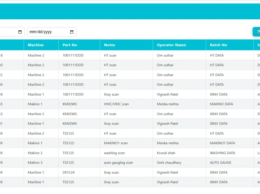 SSWL – Knuckle Project Tracking