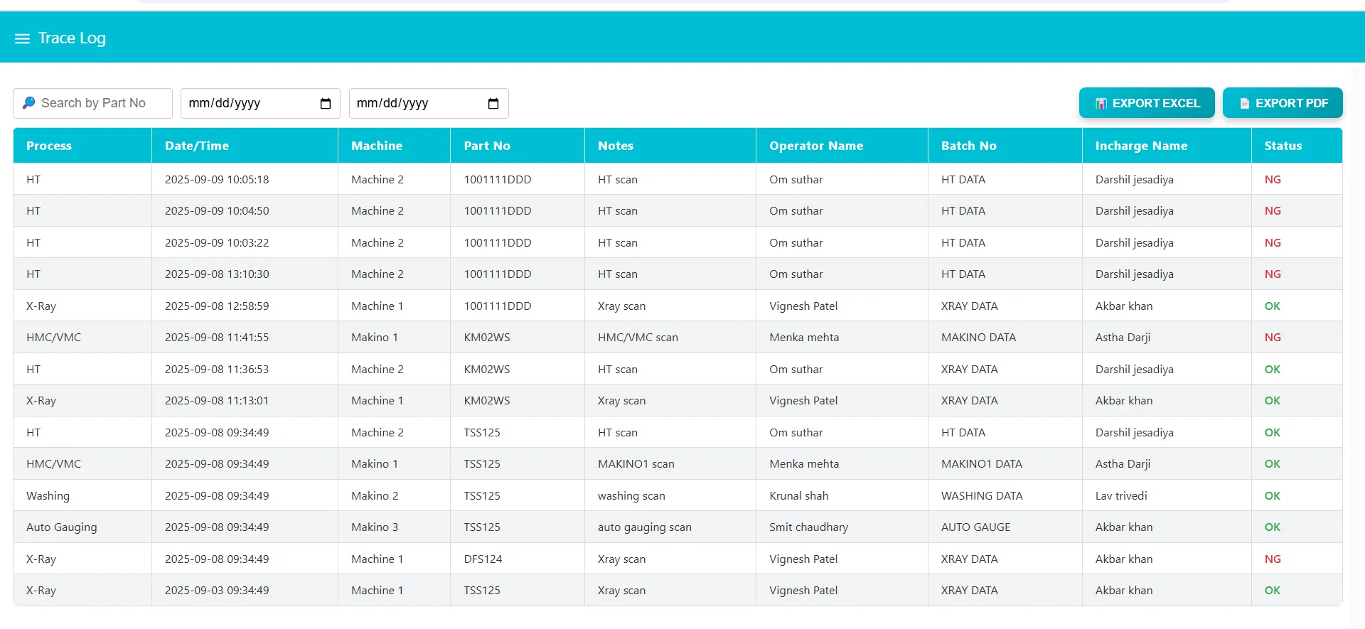 SSWL – Knuckle Project Tracking