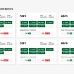 SSWL – Smart Barrier Automation