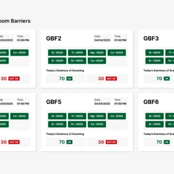 SSWL – Smart Barrier Automation