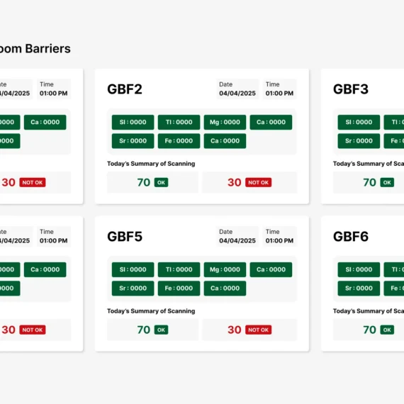 SSWL – Smart Barrier Automation