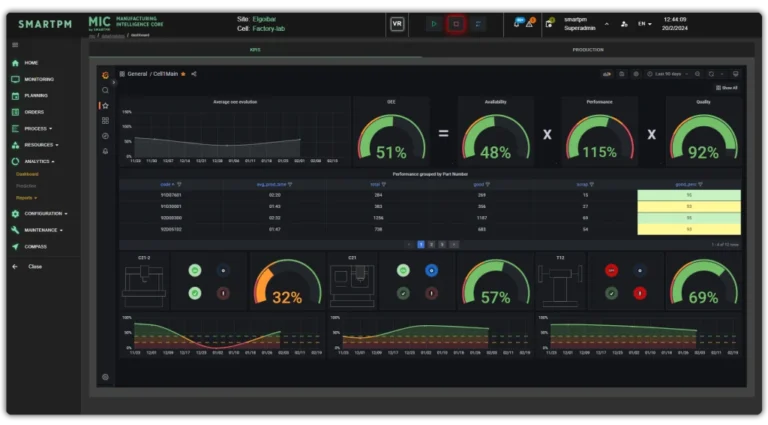 mic-starter-analytics-dashboard-1024x566